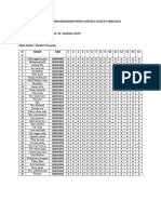 PPKN Student Attendance List for Philosophy of Pancasila Class