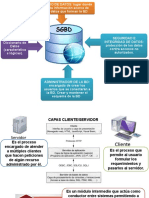 Mapa Mental