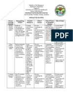 ZAMBALES - BOTOLAN - POONBATO INTEGRATED SCHOOL - MODULE 2 - Accomplished Modalities Matrix - BRYAN JESTER S. BALMEO