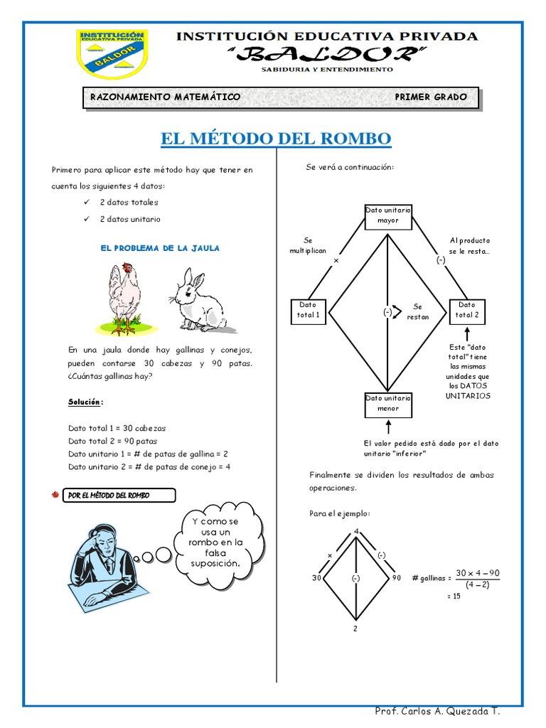 Ejercicios del Método del Rombo | PDF