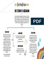 Mapa Conceptual Quimica 1