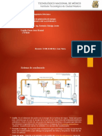 diferentes componentes que integran