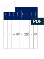 Matriz Covid19