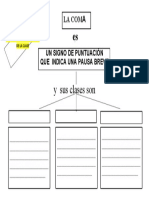 Esquema Del Uso de La Coma