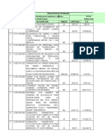 Presupuesto Idania