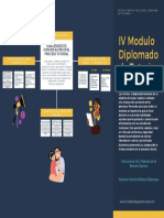 4.1 Actividad Mapa mental habilidades de comunicaicion-Ramiro Robles.pdf