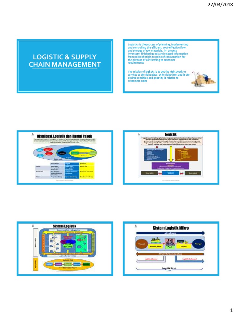 Logistic & Supply Chain Management | PDF | Supply Chain Management ...