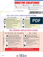 mil-product-application-guide