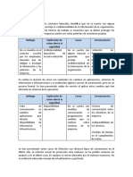 Matriz Caso Estudio1