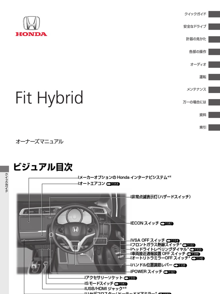 2015 Honda Fit Hybrid Owner's Manual PDF | PDF
