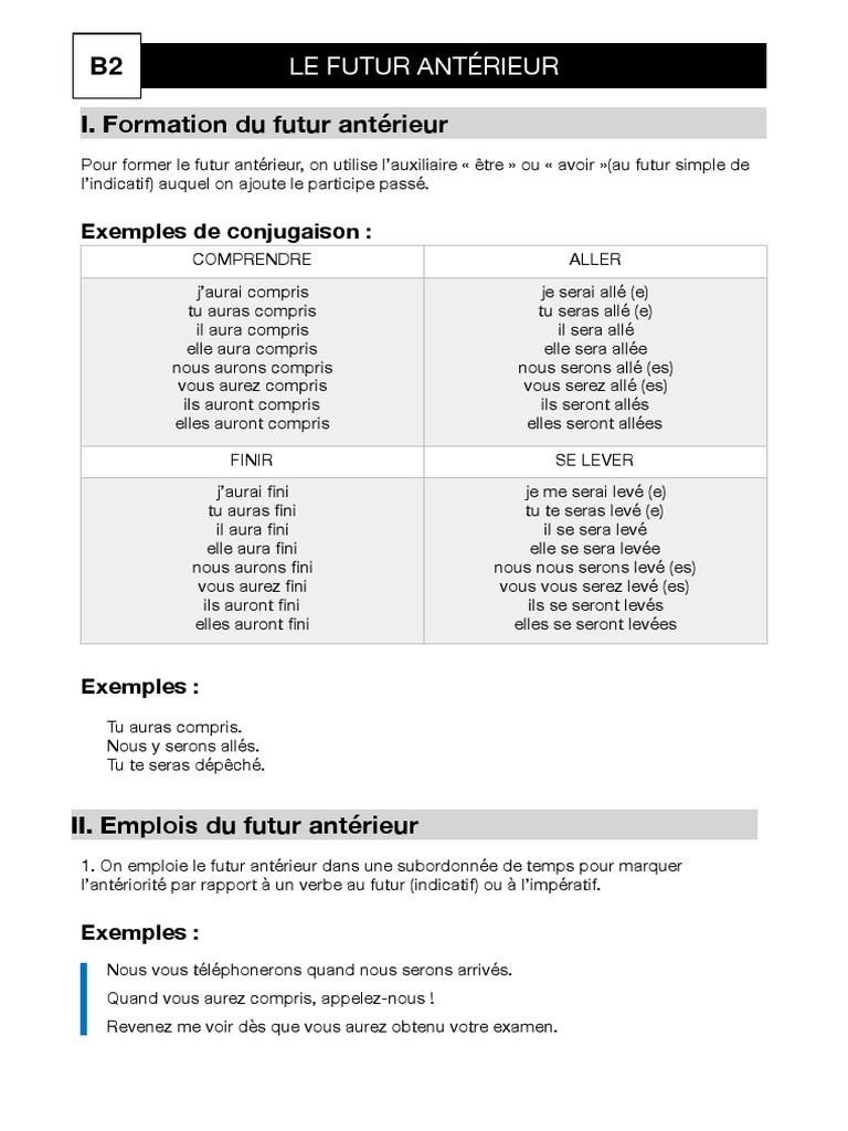 Comment Conjuguer Un Verbe Au Futur Antérieur Le Futur Antérieur | PDF | Morphologie | Typologie linguistique