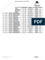 Ste 4.2 General U23 Results