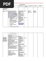 Download health teaching plan CVD by Bernadette SN47186220 doc pdf