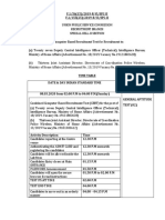 (B) Thirteen Joint Assistant Director, Directorate of Coordination Police Wireless, Ministry of Home Affairs (Advertisement No. 13/2019 Vacancyno.19101303612)