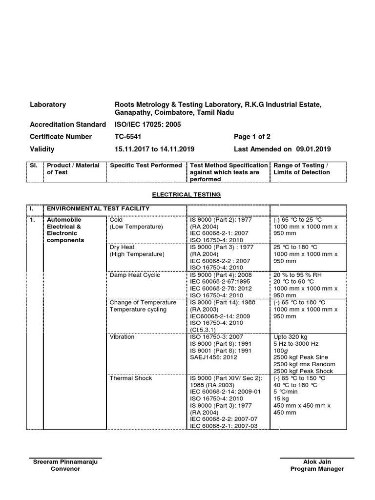 Roots Metrology Laboratory Testing Scope | PDF | Chemistry | Applied ...