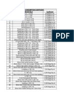 Cement-Coefficients.pdf