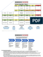 Summer Study Plan - Phase 1