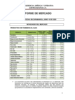 Informe de Mercado Junio 16 de 2020