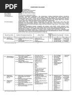 Silabus C3 TKJ - Administrasi Infrastruktur Jaringan (Kelas XII)