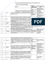 Employer's/ Consultant's Letter Reference Number Subject of Letter/pending Issues