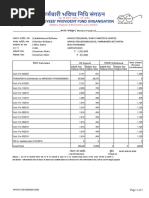 LNL Iklcqd /: Grand Total 108,448 33,980 0 0 14,838