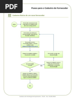 Anexo 08 - Fluxos para o Cadastro de Fornecedor