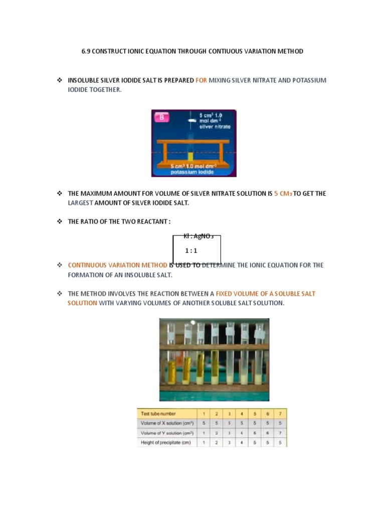 6.9 Construct Ionic Equation Through Countinuos Variation Method | PDF ...