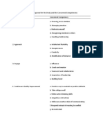 The Four Emotion Process Proposed for the Study