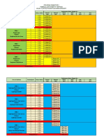 Model Program Semester 1