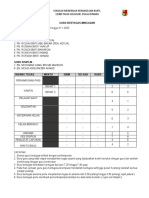 Jadual Guru Bertugas SMK BAKTI