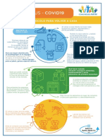 COVID-19 Cuidados Al Volver A Casa
