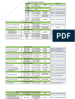 JADWAL DOKTER RS DIRGAHAYU SAMARINDA Update April 2017 PDF