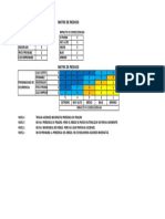 Matrix de Riesgos Ejemplo