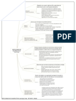 SIETE SIGNOS DE COLAPSO ÉTICO (Jennings) PDF