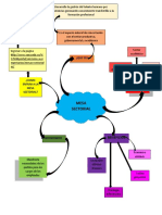 Mesas Sectoriales Guia #2