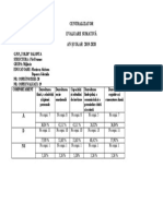 Centralizator Evaluare Sumativa Popescu-Mariscas 2019-2020