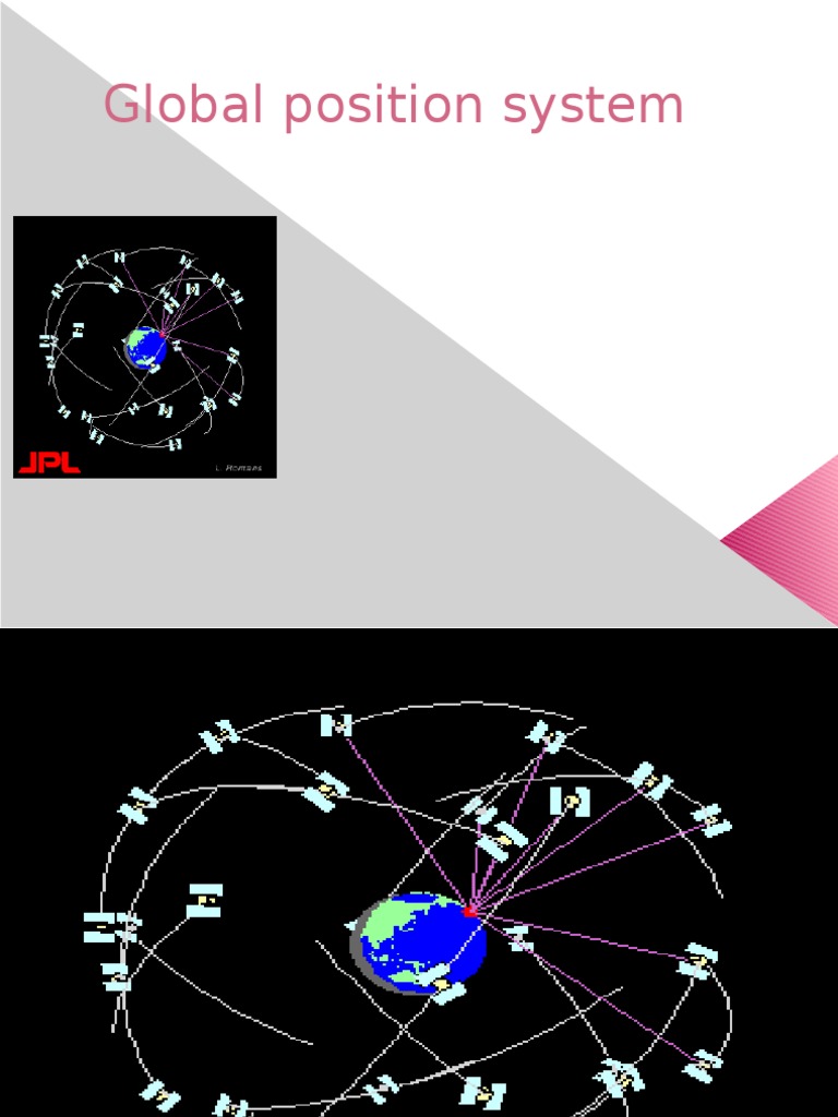 Global Positioning System PDF Global Positioning System Satellite
