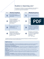 Classification Elearning E2c