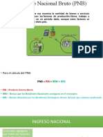 Exposicion Economia