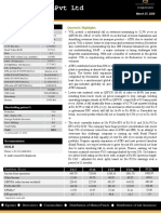 CD Equisearchpvt LTD CD Equisearchpvt LTD: Quarterly Highlights