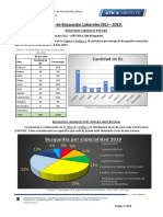 Informe de BL - 2019 PDF