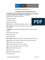 Lista de Acrónimos PDF