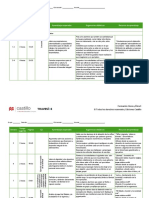 Stafc3 PLC Demo