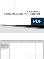 IDENTIFIKASI Input Proses Output Outcome