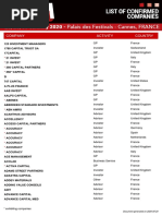 IPEM21 2020attendees PDF