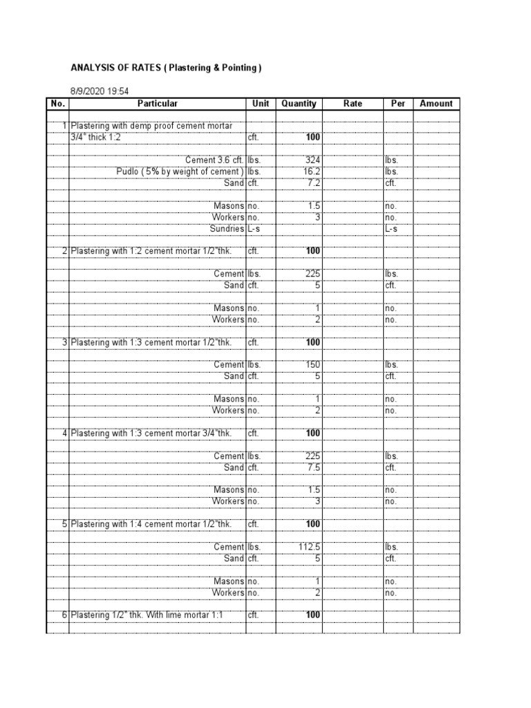 ANALYSIS OF RATES (Plastering & Pointing) PDF Mortar (Masonry