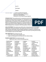 NURSING 126 MODULE 2 Maternal-Infant-Health-PREGNANCY