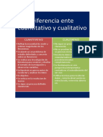 Aguilar Ortiz Jeisson David - 117004001 Trabajo de Consulta 2 Metodologia de La Investigación