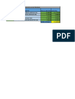 Examen Excel - Victor Brayan Ramirez