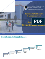 Guia Google Meet Herramientas